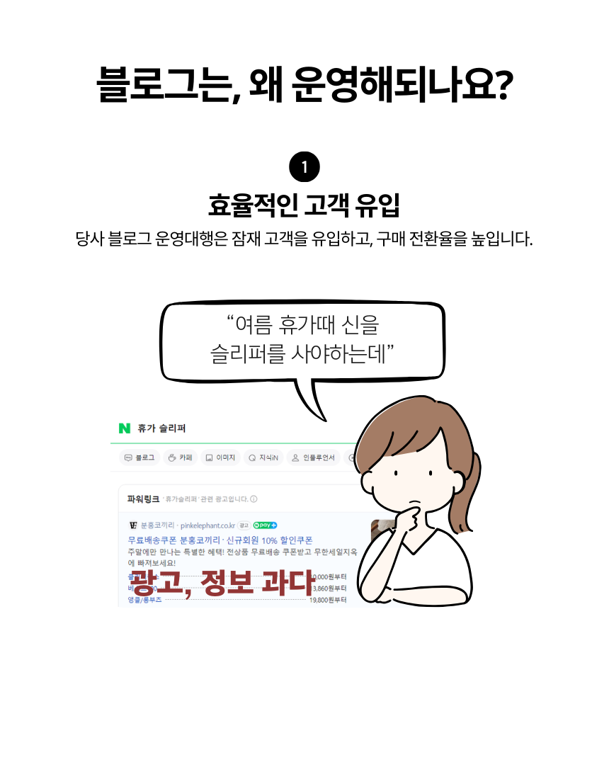 네이버 블로그의 검색 구조와 노출 메커니즘을 설명하며, 키워드 설계와 카테고리 구조 정리가 왜 중요한지, 단순 체험단 글만으로는 장기적인 브랜드 검색력을 만들기 어렵다