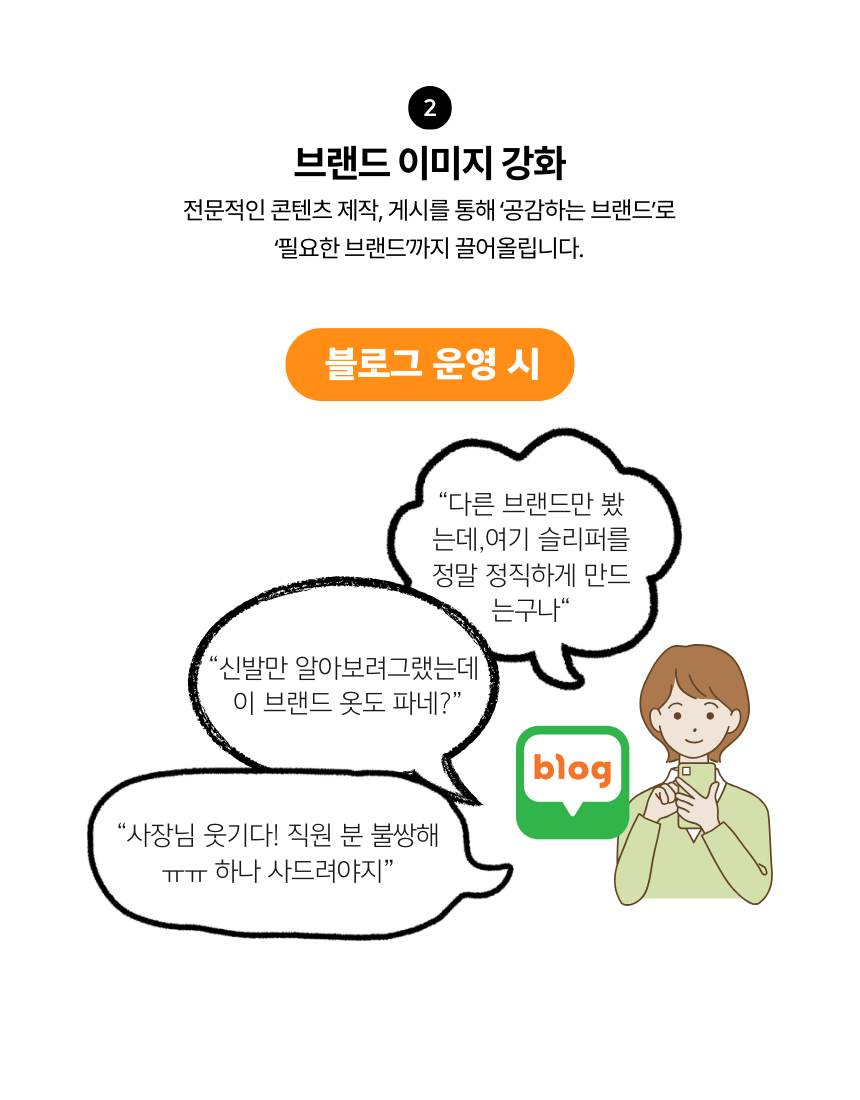 레인템포랩 블로그 운영대행 서비스 프로세스 소개 이미지로, 진단 미팅, 키워드 리서치, 콘텐츠 기획, 제작, 발행, 리포트까지 이어지는 풀 프로세스를 단계별 다이어그램