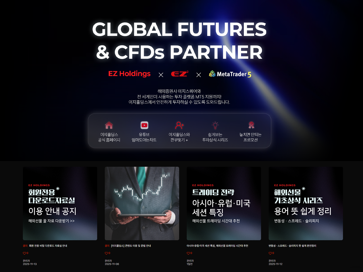 블로그, 게시판 운영대행