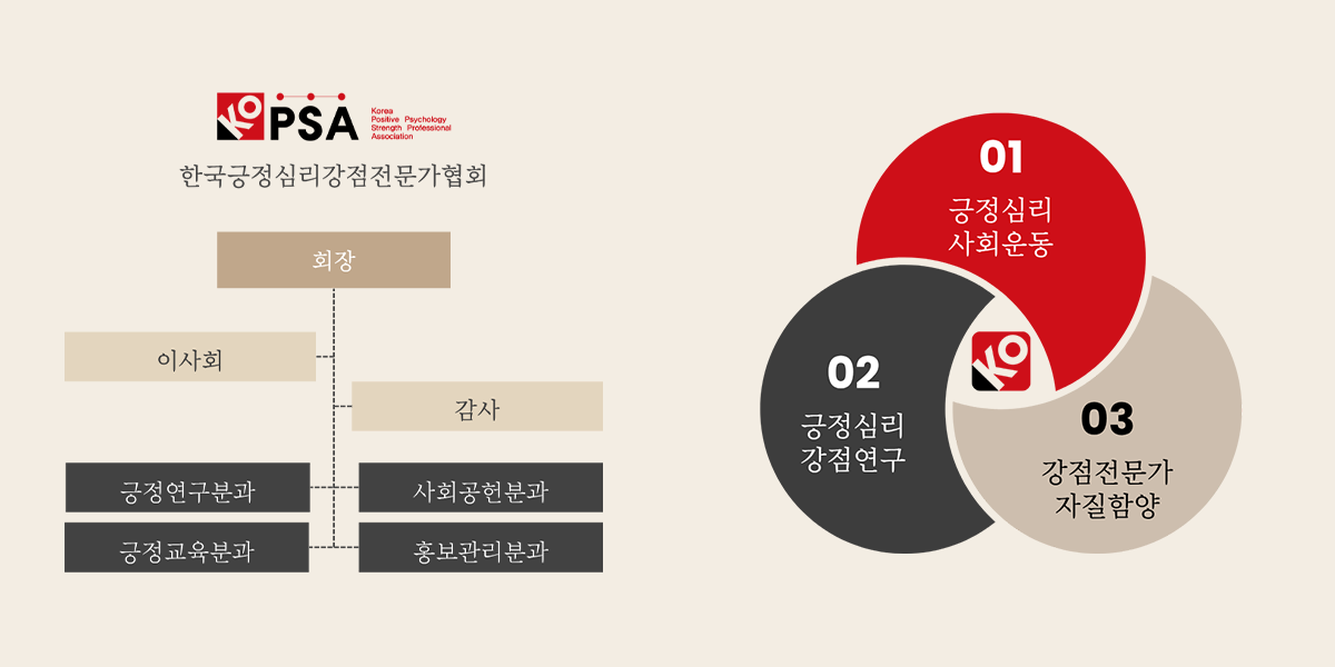 자격증홈페이지제작